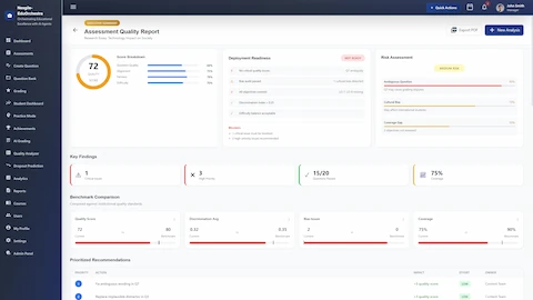 Assessment Quality Report - Executive summary with score breakdown, deployment readiness, risk assessment, benchmark comparison, and prioritized recommendations